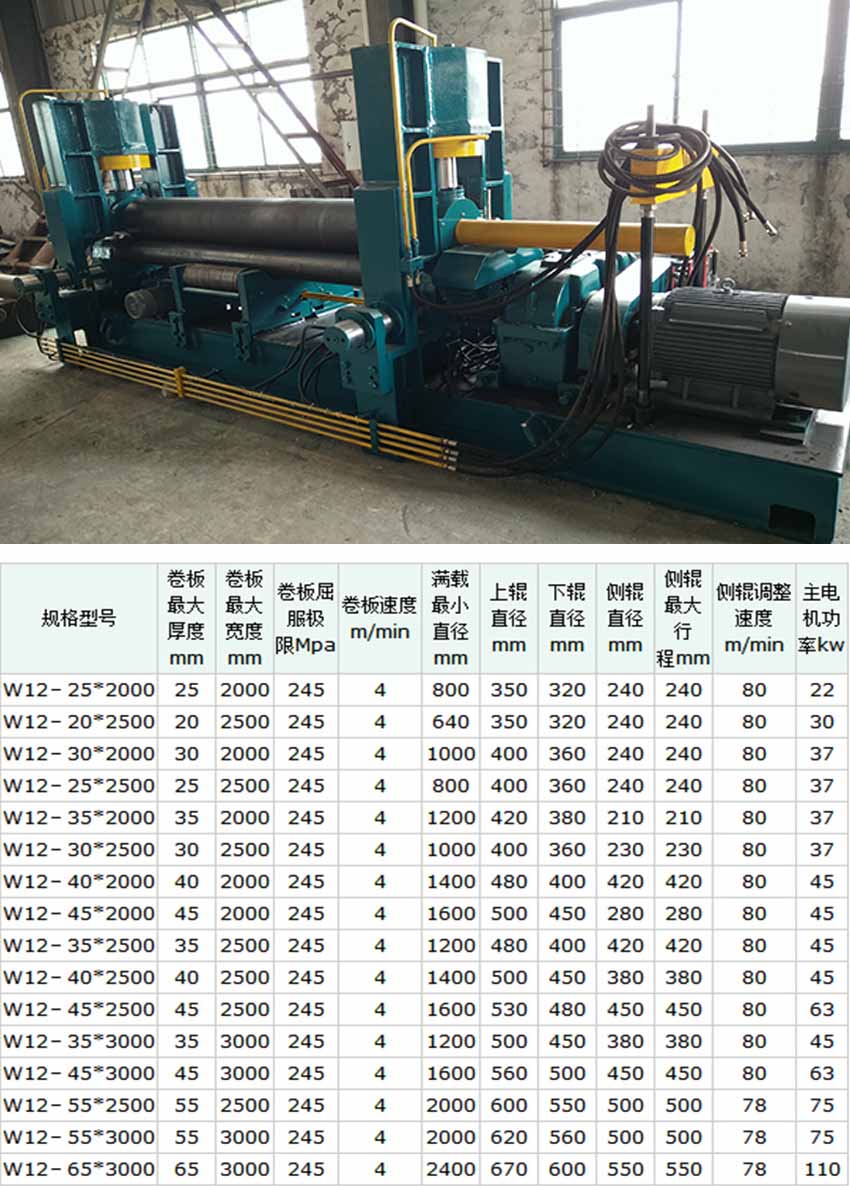 W12-12X2000液壓四輥卷板機