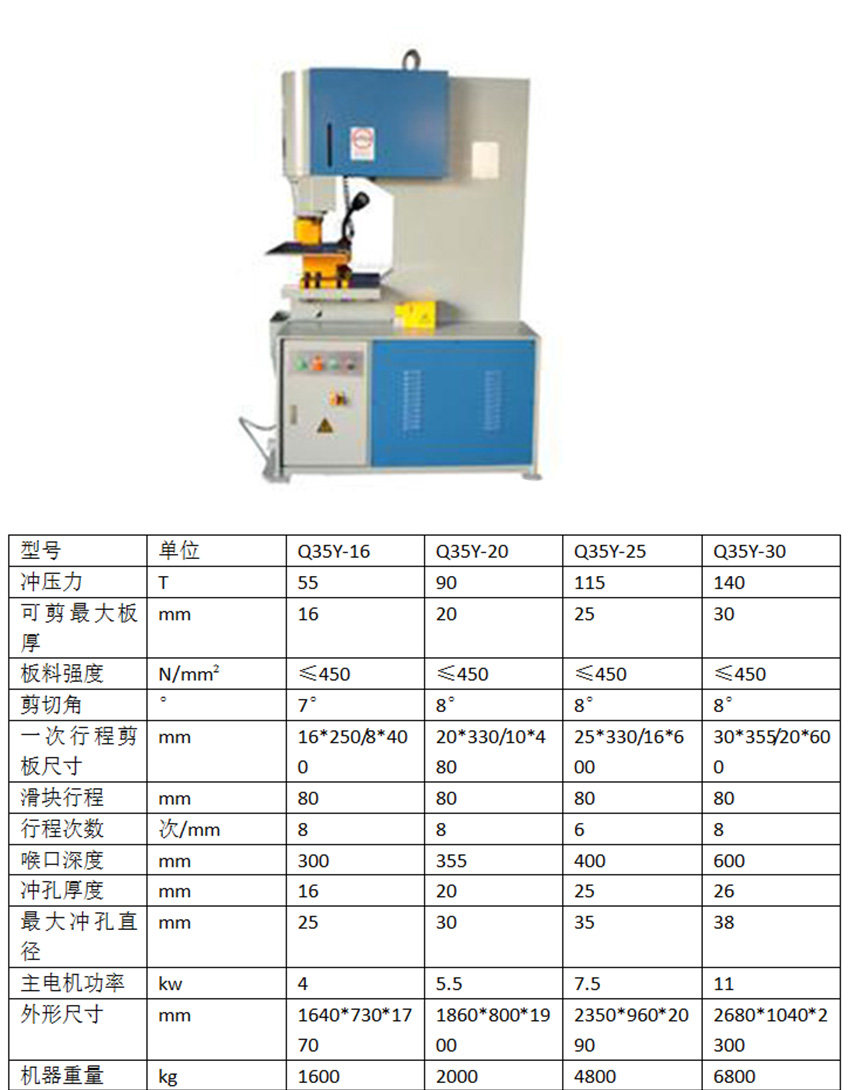 Q35系列液壓聯(lián)合沖剪機(jī)