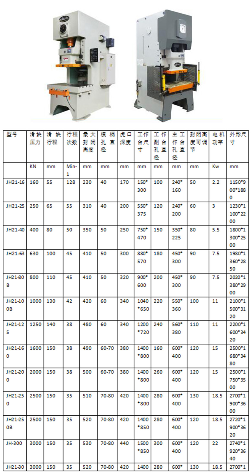 JH21系列開式固定臺壓力機