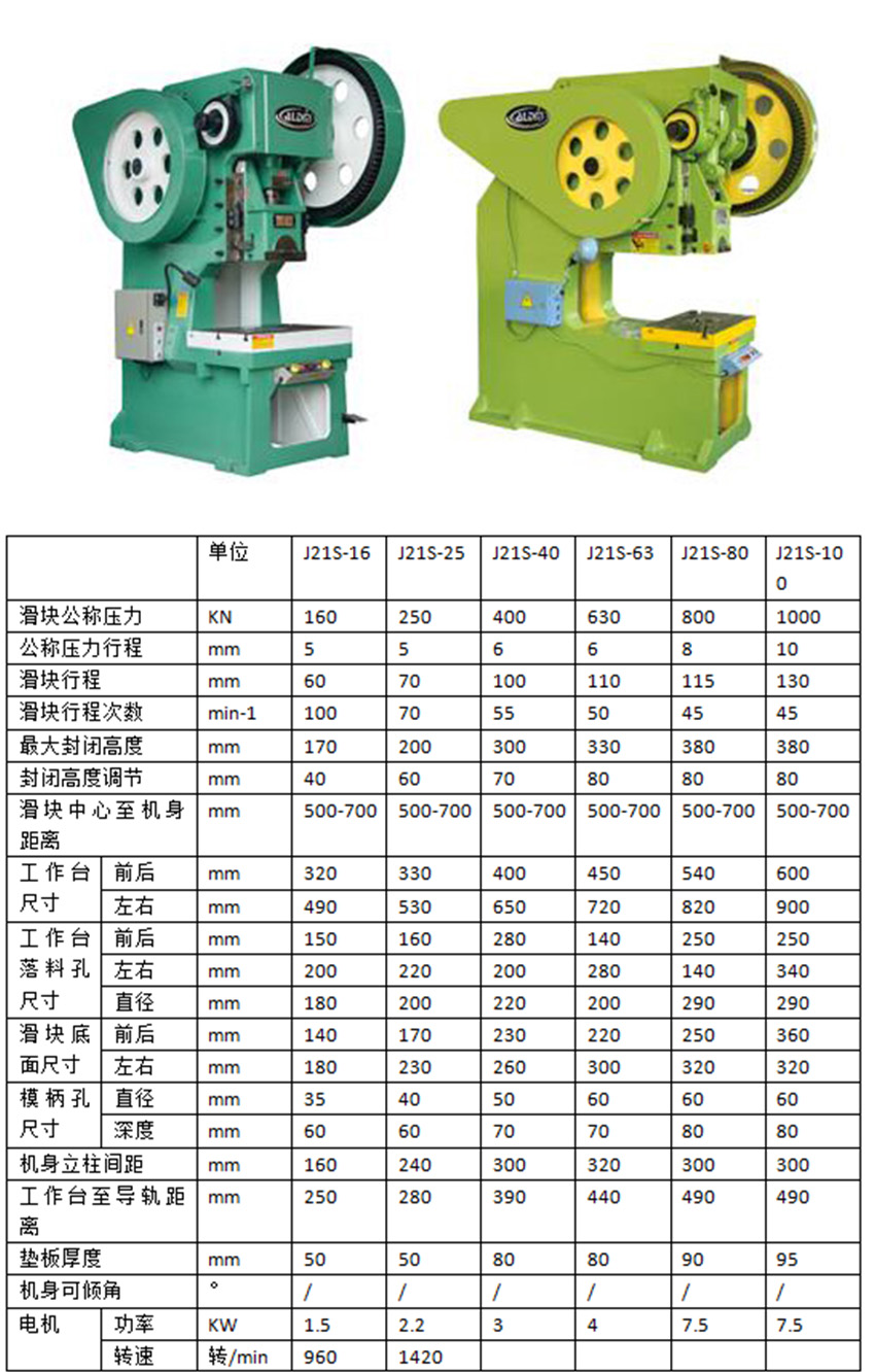 J21S系列固定深喉頸壓力機