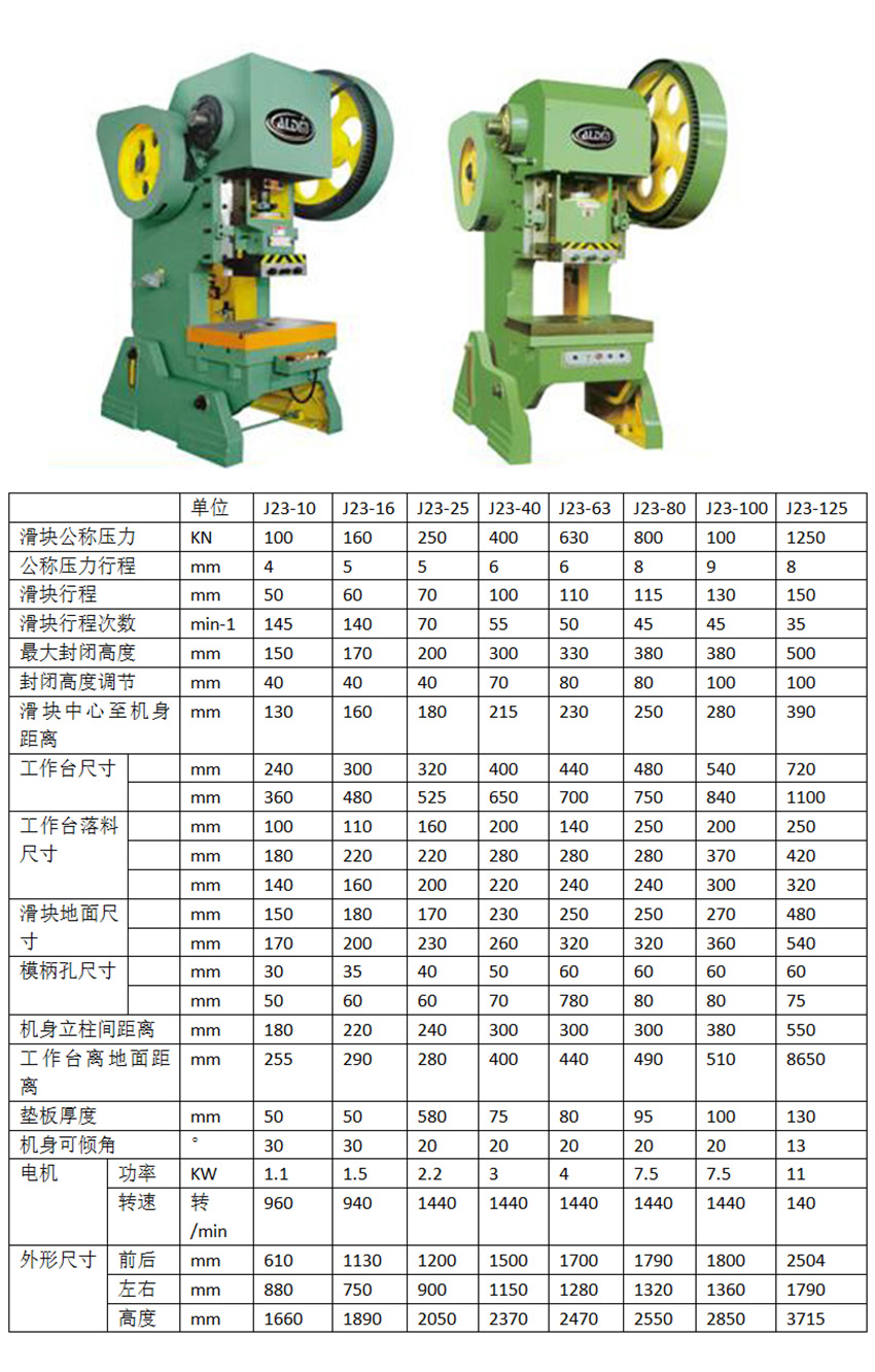 J23系列開式可傾壓力機