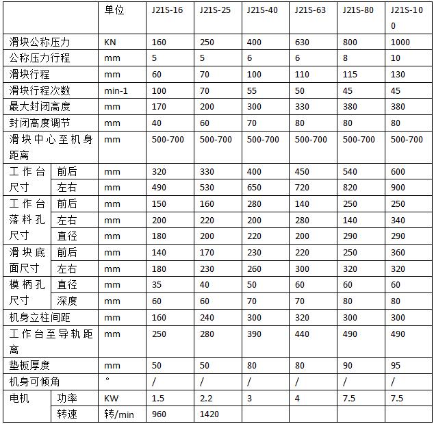 壓力機